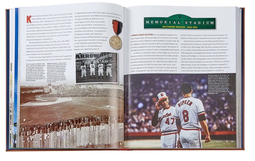 Ballparks - Past and Present
