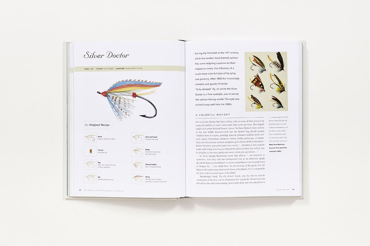The History of Fly Fishing